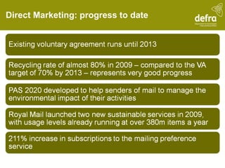 Direct Marketing: progress to date 
