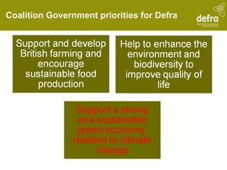 Coalition Government priorities for Defra 