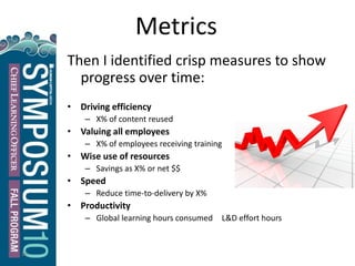18
Metrics
Then I identified crisp measures to show
progress over time:
• Driving efficiency
– X% of content reused
• Valuing all employees
– X% of employees receiving training
• Wise use of resources
– Savings as X% or net $$
• Speed
– Reduce time-to-delivery by X%
• Productivity
– Global learning hours consumed L&D effort hours
 
