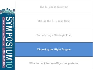 23
The Business Situation
Making the Business Case
Formulating a Strategic Plan
Choosing the Right Targets
What to Look for in e-Migration partners
 