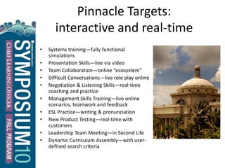 Pinnacle Targets:
interactive and real-time
• Systems training—fully functional
simulations
• Presentation Skills—live via video
• Team Collaboration—online “ecosystem”
• Difficult Conversations—live role play online
• Negotiation & Listening Skills—real-time
coaching and practice
• Management Skills Training—live online
scenarios, teamwork and feedback
• ESL Practice—writing & pronunciation
• New Product Testing—real-time with
customers
• Leadership Team Meeting—in Second Life
• Dynamic Curriculum Assembly—with user-
defined search criteria
28
 