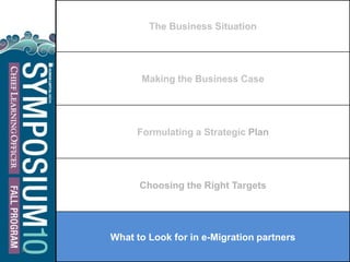 30
The Business Situation
Making the Business Case
Formulating a Strategic Plan
Choosing the Right Targets
What to Look for in e-Migration partners
 