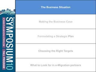 7
The Business Situation
Making the Business Case
Formulating a Strategic Plan
Choosing the Right Targets
What to Look for in e-Migration partners
 