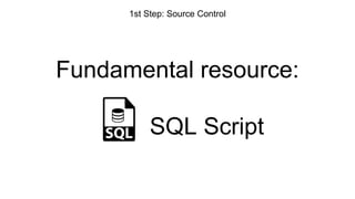 1st Step: Source Control
Fundamental resource:
SQL Script
 
