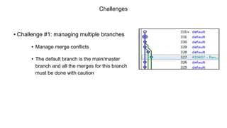 Challenges
• Challenge #1: managing multiple branches
• Manage merge conflicts
• The default branch is the main/master
branch and all the merges for this branch
must be done with caution
 