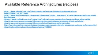 Available Reference Architectures (recipes)
• http://www.redhat.com/en/files/resources/en-rhst-cephstorage-supermicro-
INC0270868_v2_0715.pdf
• http://www.qct.io/account/download/download?order_download_id=1065&dtype=Reference%20
Architecture
• https://www.redhat.com/en/resources/red-hat-ceph-storage-hardware-configuration-guide
• https://www.percona.com/resources/videos/accelerating-ceph-database-workloads-all-pcie-ssd-cluster
• https://www.percona.com/resources/videos/mysql-cloud-head-head-performance-lab
https://www.thomas-krenn.com/en/products/storage-systems/suse-enterprise-storage/ses-appliance-performance.html
• https://intelassetlibrary.tagcmd.com/#assets/gallery/11492083
 