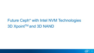 23
Future Ceph* with Intel NVM Technologies
3D XpointTM and 3D NAND
 