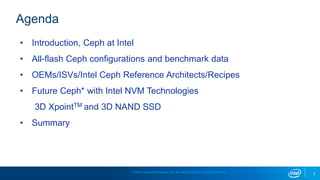 Agenda
• Introduction, Ceph at Intel
• All-flash Ceph configurations and benchmark data
• OEMs/ISVs/Intel Ceph Reference Architects/Recipes
• Future Ceph* with Intel NVM Technologies
3D XpointTM and 3D NAND SSD
• Summary
3*Other names and brands may be claimed as the property of others.
 