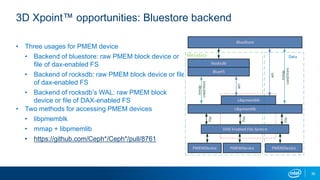 30
3D Xpoint™ opportunities: Bluestore backend
• Three usages for PMEM device
• Backend of bluestore: raw PMEM block device or
file of dax-enabled FS
• Backend of rocksdb: raw PMEM block device or file
of dax-enabled FS
• Backend of rocksdb’s WAL: raw PMEM block
device or file of DAX-enabled FS
• Two methods for accessing PMEM devices
• libpmemblk
• mmap + libpmemlib
• https://github.com/Ceph*/Ceph*/pull/8761
BlueStore
Rocksdb
BlueFS
PMEMDevice PMEMDevice PMEMDevice
Metadata
Libpmemlib
Libpmemblk
DAX Enabled File System
mmap
Load/store
mmap
Load/store
File
File
File
API
API
Data
 