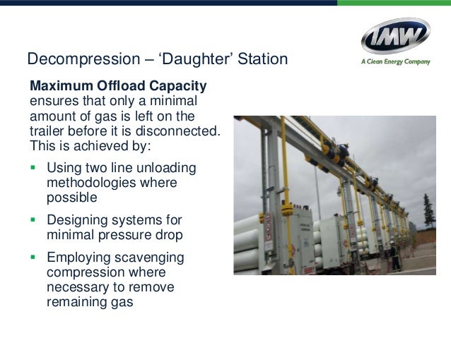 Natural Gas Pipeline Overpressure Protection Natural Gas Pipeline Overpressure Protection