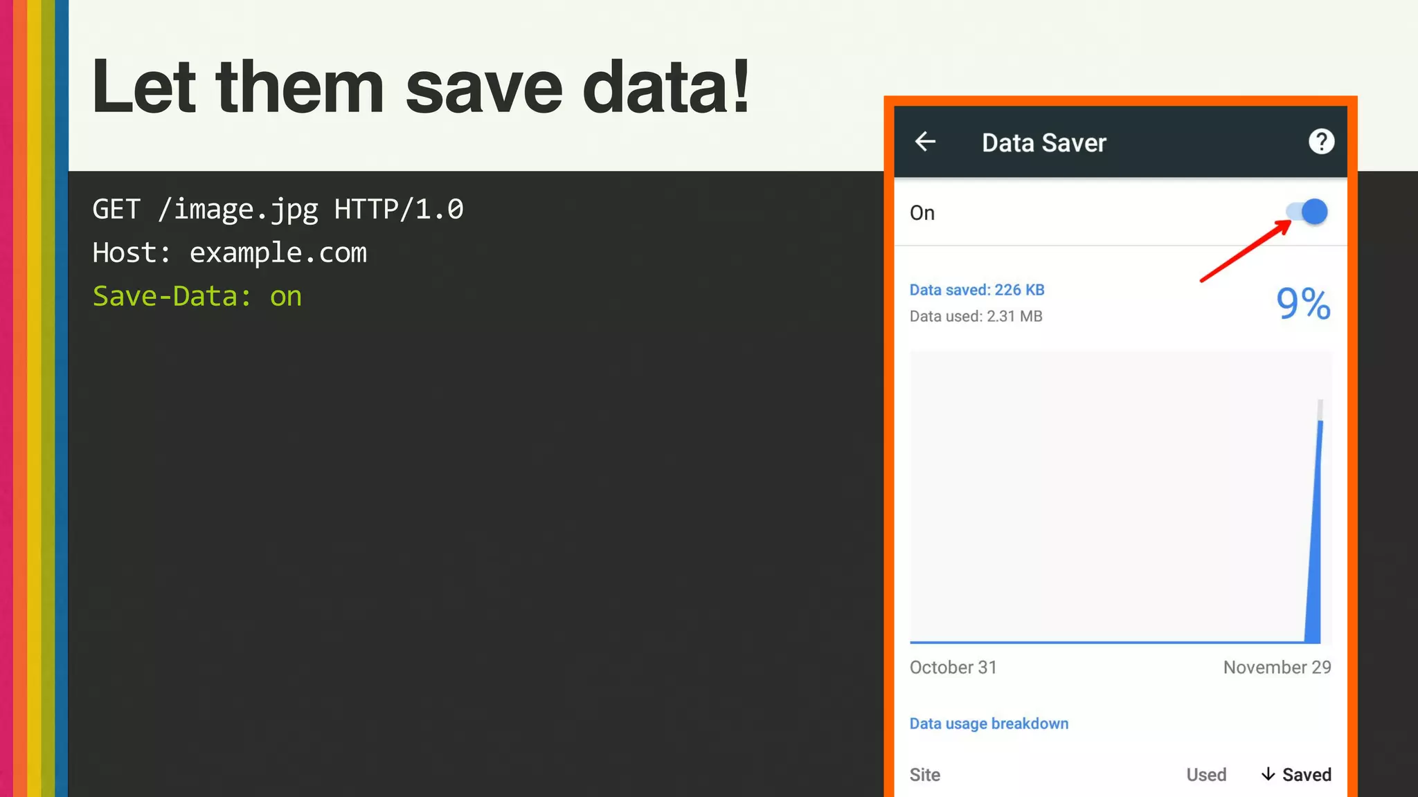 GET	/image.jpg	HTTP/1.0	
Host:	example.com	
Save-Data:	on	
Let them save data!
 