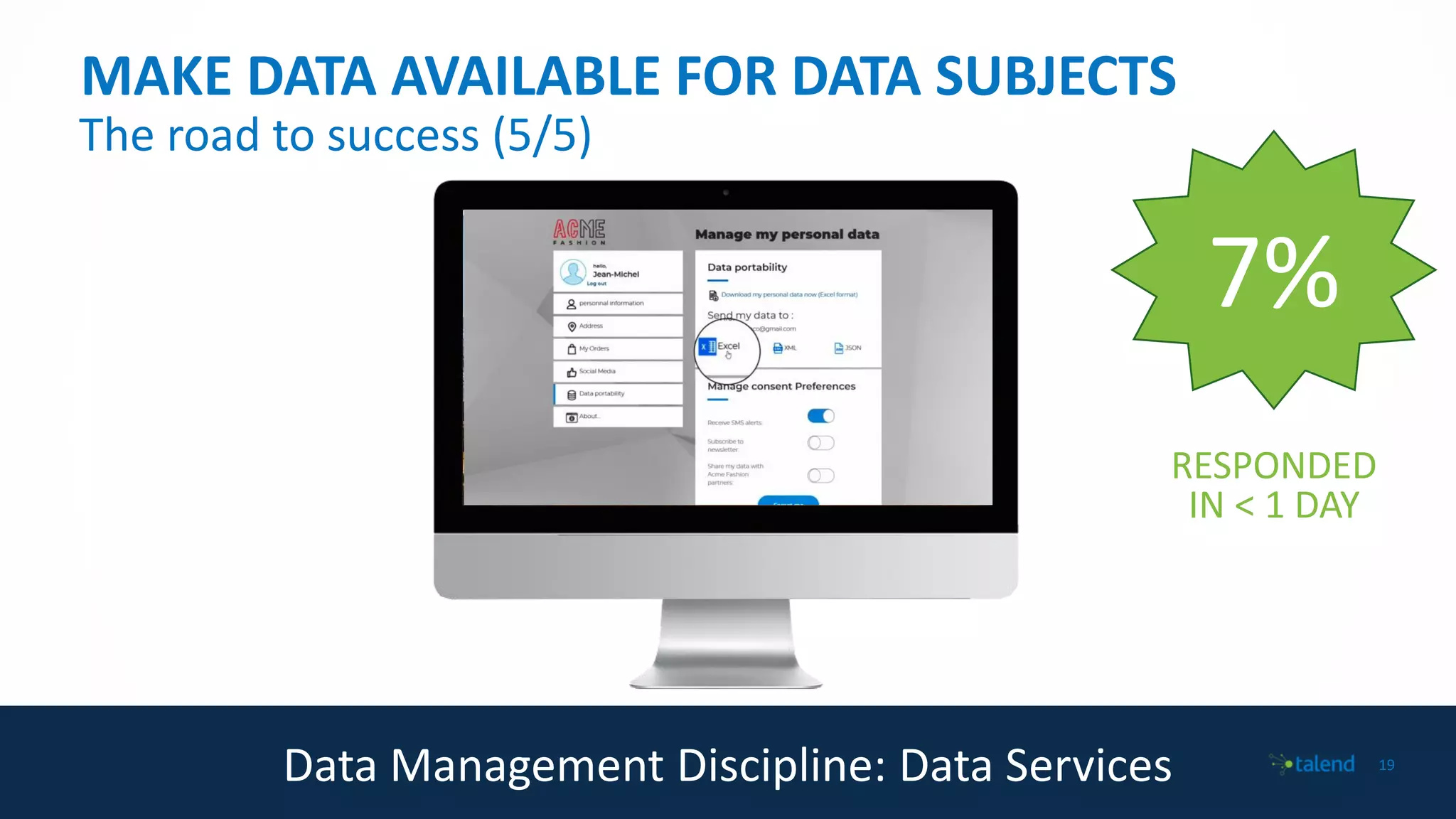 1919
MAKE DATA AVAILABLE FOR DATA SUBJECTS
Data Management Discipline: Data Services
The road to success (5/5)
7%
RESPONDED
IN < 1 DAY
 