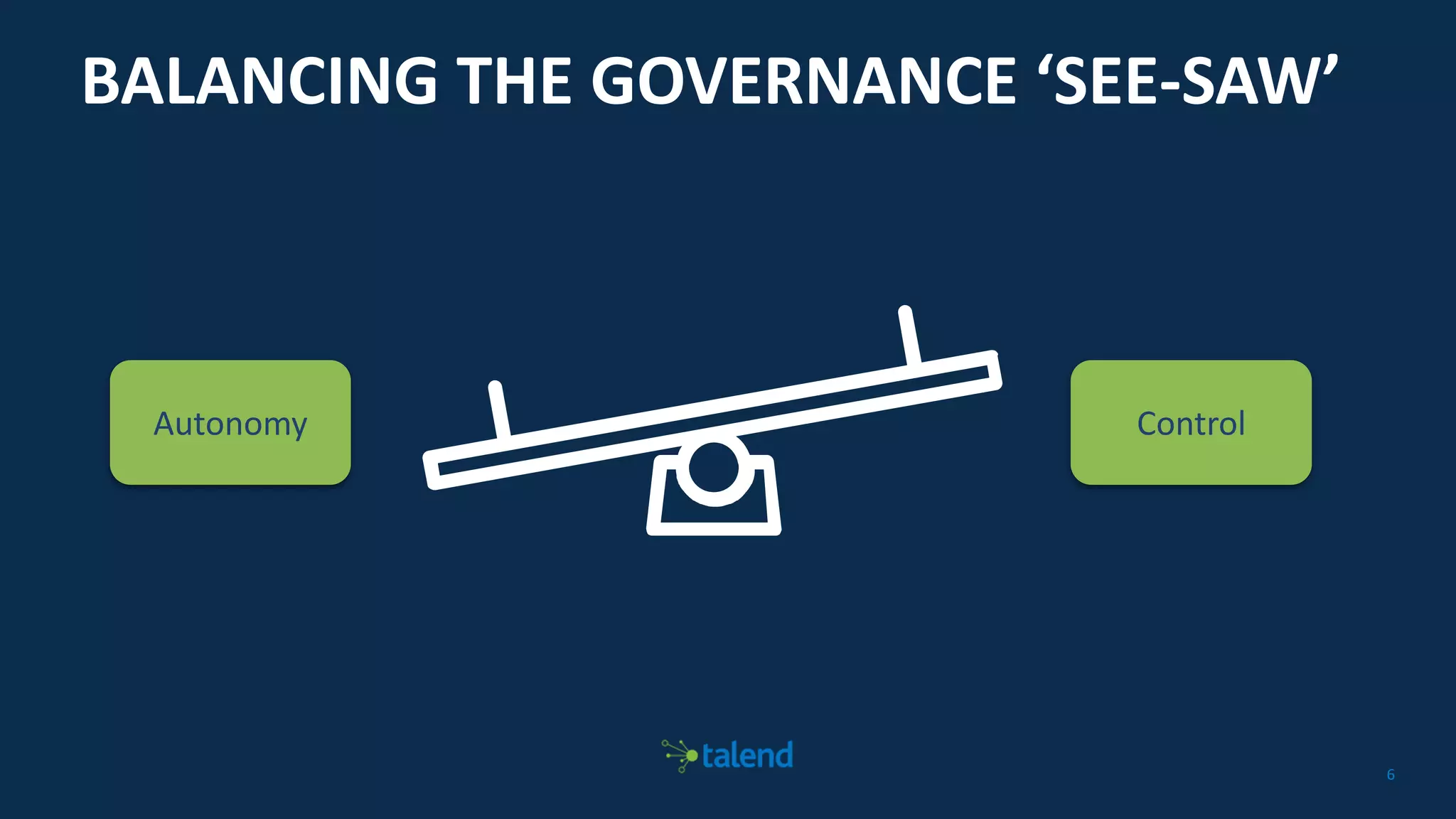 66
BALANCING THE GOVERNANCE ‘SEE-SAW’
ControlAutonomy
 