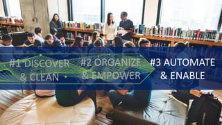 1212
#1 DISCOVER
& CLEAN
#2 ORGANIZE
& EMPOWER
#3 AUTOMATE
& ENABLE
#2 ORGANIZE
& EMPOWER
 
