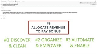1818
#1 DISCOVER
& CLEAN
#2 ORGANIZE
& EMPOWER
#3 AUTOMATE
& ENABLE
 