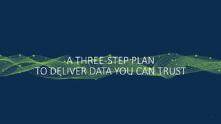 77
A THREE-STEP PLAN
TO DELIVER DATA YOU CAN TRUST
 