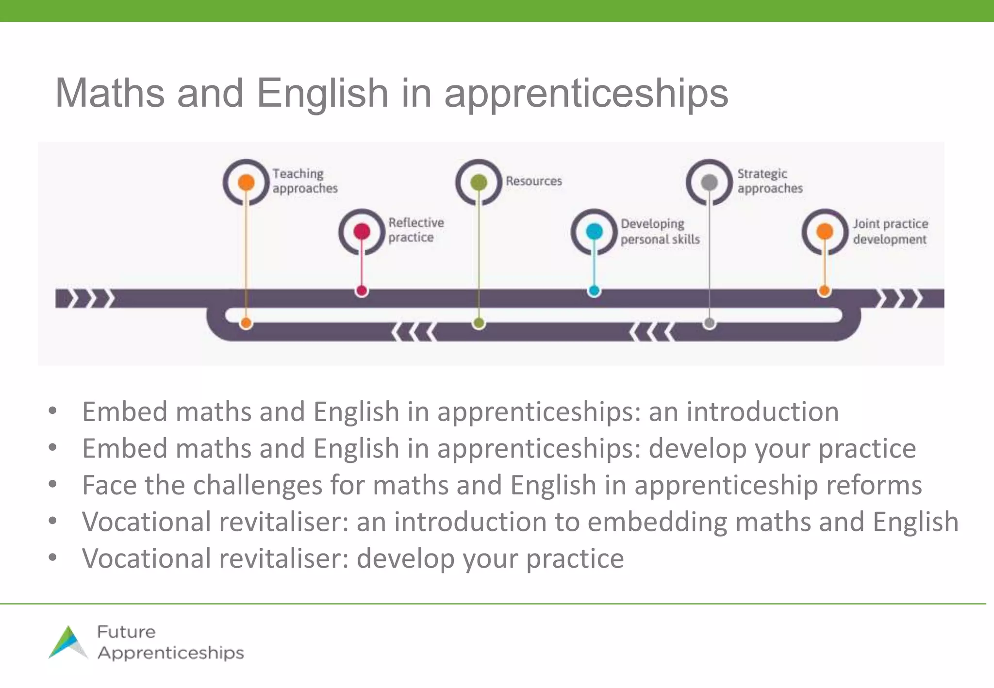 Maths and English in apprenticeships
• Embed maths and English in apprenticeships: an introduction
• Embed maths and English in apprenticeships: develop your practice
• Face the challenges for maths and English in apprenticeship reforms
• Vocational revitaliser: an introduction to embedding maths and English
• Vocational revitaliser: develop your practice
 