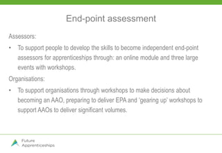 Delivering degree apprenticeships | PPTX