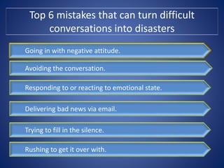 Top 6 mistakes that can turn difficult
conversations into disasters
Going in with negative attitude.
Avoiding the conversa...