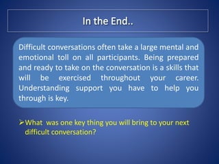 Difficult conversations often take a large mental and
emotional toll on all participants. Being prepared
and ready to take...