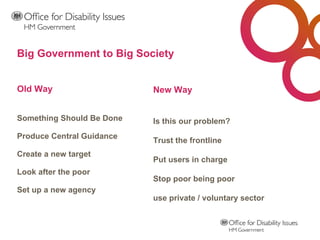 Old Way   Something Should Be Done Produce Central Guidance Create a new target Look after the poor Set up a new agency Big Government to Big Society  New Way  Is this our problem? Trust the frontline Put users in charge Stop poor being poor use private / voluntary sector 