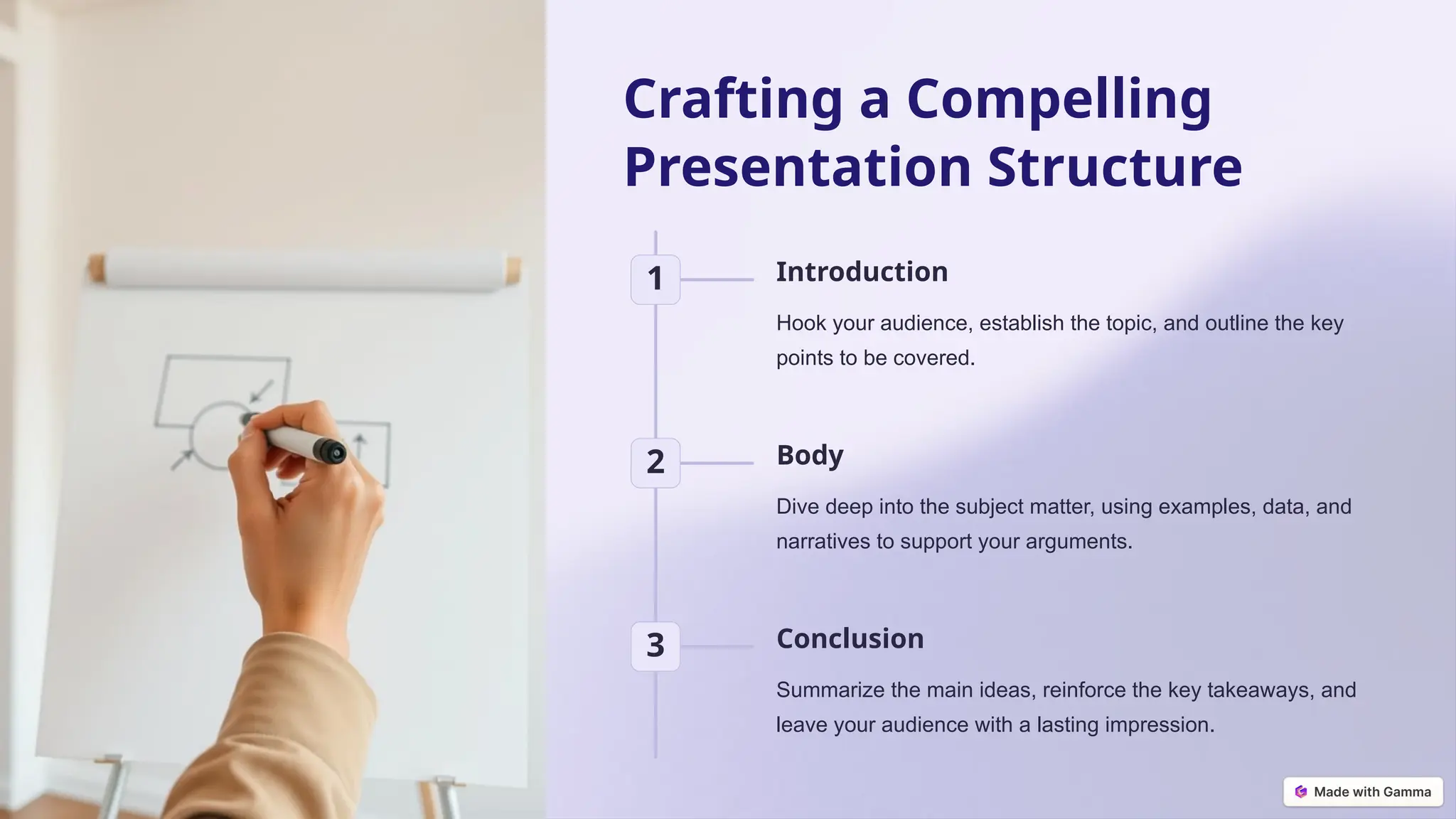 Delivering Engaging Presentations Pptx