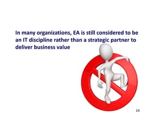 In many organizations, EA is still considered to be
an IT discipline rather than a strategic partner to
deliver business value




                                                 14
 