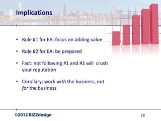 Implications


• Rule #1 for EA: focus on adding value

• Rule #2 for EA: be prepared

• Fact: not following #1 and #2 will crush
  your reputation

• Corollary: work with the business, not
  for the business




                                             18
 