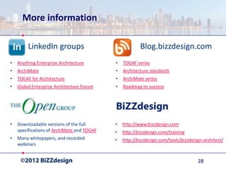 More information

         LinkedIn groups                                Blog.bizzdesign.com
•   Anything Enterprise Architecture        •   TOGAF series
•   ArchiMate                               •   Architecture standards
•   TOGAF for Architecture                  •   ArchiMate series
•   Global Enterprise Architecture Forum    •   Roadmap to success




•   Downloadable versions of the full       •   http://www.bizzdesign.com
    specifications of ArchiMate and TOGAF   •   http://bizzdesign.com/training
•   Many whitepapers, and recorded          •   http://bizzdesign.com/tools/bizzdesign-architect/
    webinars


                                                                                    28
 