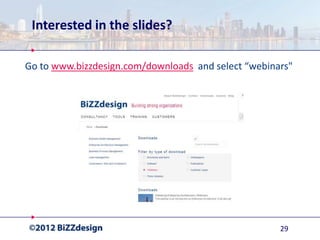 Interested in the slides?

Go to www.bizzdesign.com/downloads and select “webinars"




                                                     29
 