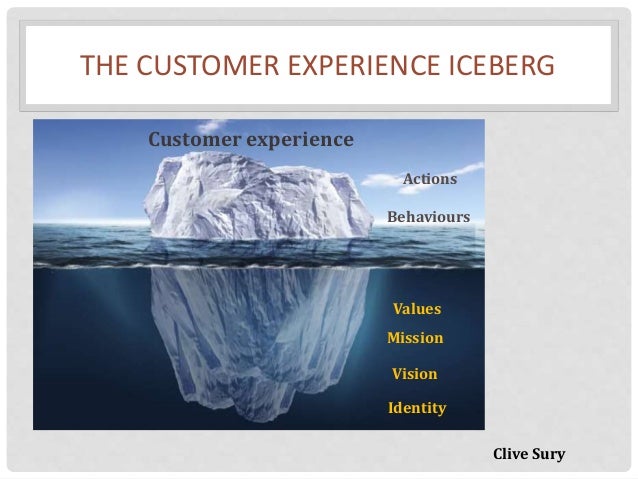 experience in providing excellent customer service