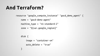Delivering Go.CD with Terraform and Docker | PDF