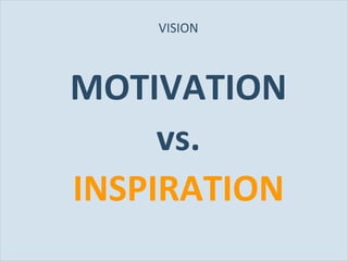 VISION <ul><li>MOTIVATION </li></ul><ul><li>vs. </li></ul><ul><li>INSPIRATION </li></ul>