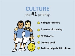 the  #1  priority CULTURE 5 weeks of training Culture book $2000 offer Hiring for culture Twitter helps build culture 