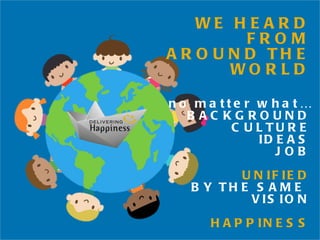 WE HEARD FROM AROUND THE WORLD no matter what… BACKGROUND CULTURE IDEAS JOB UNIFIED BY THE SAME  VISION HAPPINESS 