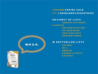 +275,000  COPIES SOLD 17+  LANGUAGES/COUNTRIES 2010 BEST OF LISTS AMAZON CUSTOMER FAVORITE NPR MARKETPLACE INC. MAGAZINE NEW YORK POST READWRITEWEB #1 BESTSELLER LISTS NYTIMES WSJ AMAZON BARNES & NOBLE BORDERS WHOA. 
