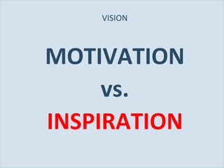 VISION MOTIVATION vs. INSPIRATION 