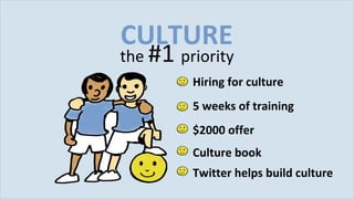 the  #1  priority CULTURE 5 weeks of training Culture book $2000 offer Hiring for culture Twitter helps build culture 