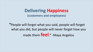 Delivering  Happiness (customers and employees) ,[object Object]