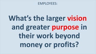 EMPLOYEES: ,[object Object]