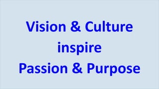 [object Object],[object Object],[object Object]