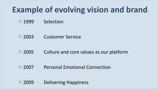 Example of evolving vision and brand ,[object Object],[object Object],[object Object],[object Object],[object Object]