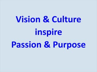 Vision & Culture inspire Passion & Purpose 