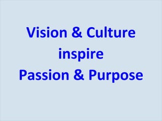 Vision & Culture inspire Passion & Purpose 