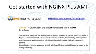 Get started with NGINX Plus AMI 
http://aws.amazon.com/marketplace 
 