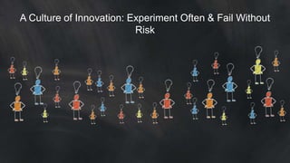 A Culture of Innovation: Experiment Often & Fail Without 
Risk 
 