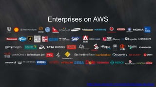 Enterprises on AWS 
http://aws.amazon.com/solutions/case-studies/ 
 