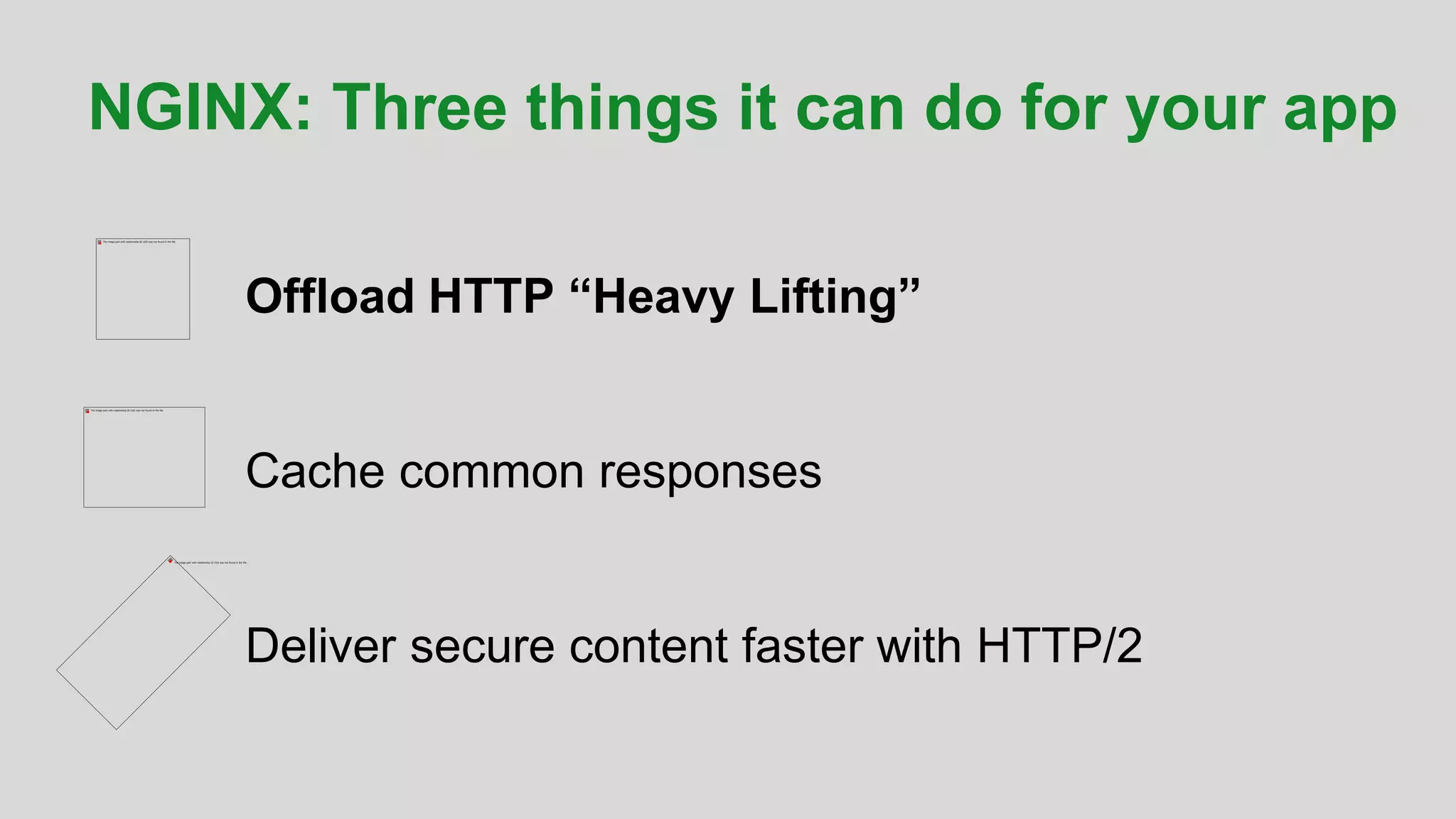 MORE INFORMATION AT
NGINX.COM
NGINX: Three things it can do for your app
Offload HTTP “Heavy Lifting”
Cache common responses
Deliver secure content faster with HTTP/2
 