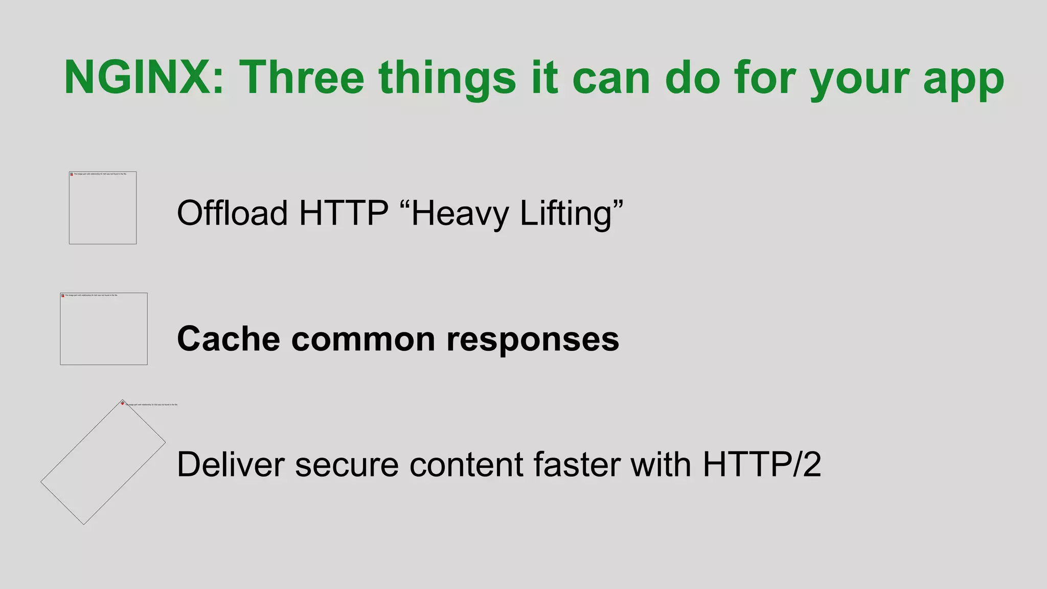 MORE INFORMATION AT
NGINX.COM
NGINX: Three things it can do for your app
Offload HTTP “Heavy Lifting”
Cache common responses
Deliver secure content faster with HTTP/2
 