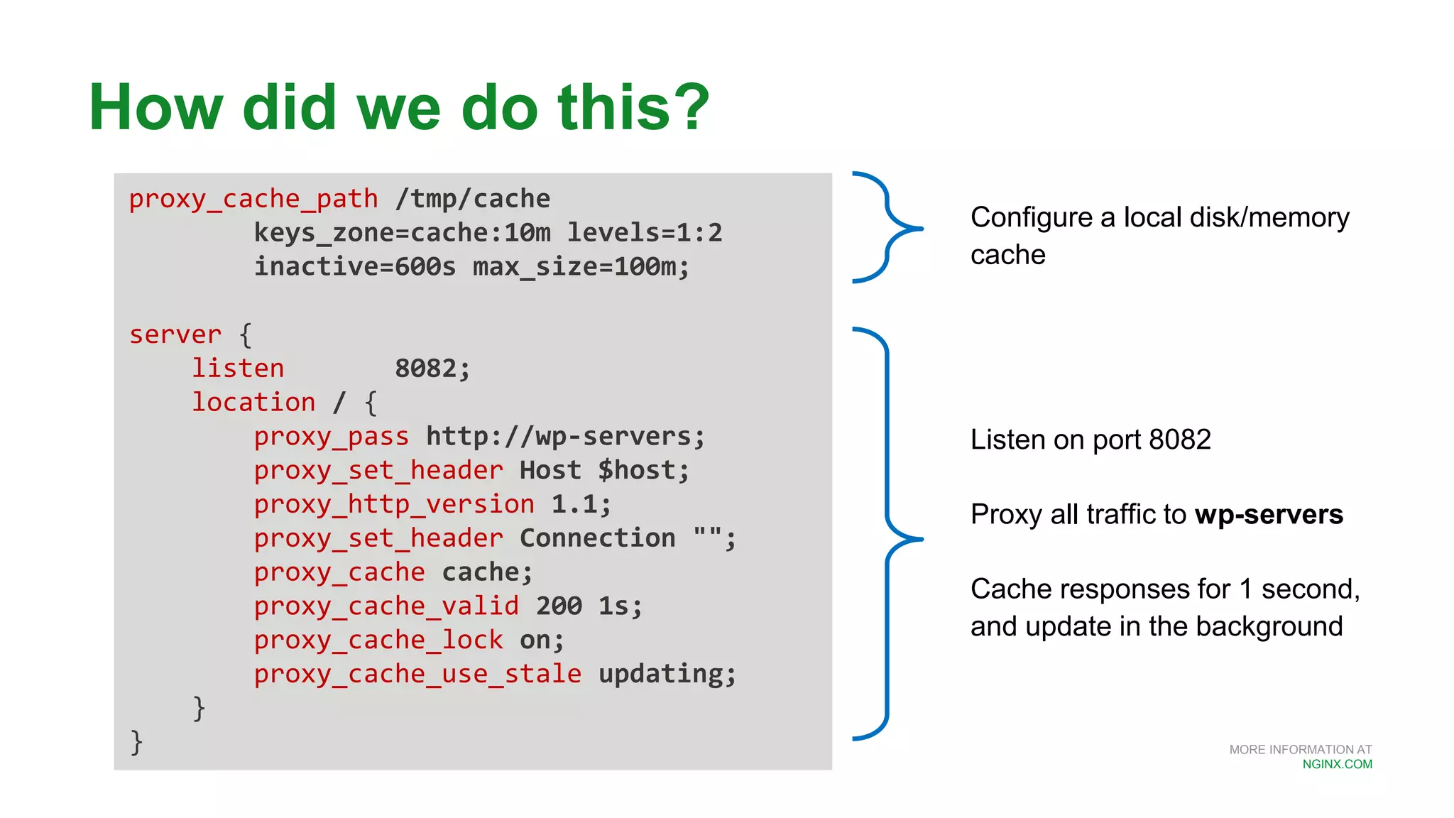 MORE INFORMATION AT
NGINX.COM
How did we do this?
proxy_cache_path /tmp/cache
keys_zone=cache:10m levels=1:2
inactive=600s max_size=100m;
server {
listen 8082;
location / {
proxy_pass http://wp-servers;
proxy_set_header Host $host;
proxy_http_version 1.1;
proxy_set_header Connection "";
proxy_cache cache;
proxy_cache_valid 200 1s;
proxy_cache_lock on;
proxy_cache_use_stale updating;
}
}
Configure a local disk/memory
cache
Listen on port 8082
Proxy all traffic to wp-servers
Cache responses for 1 second,
and update in the background
 